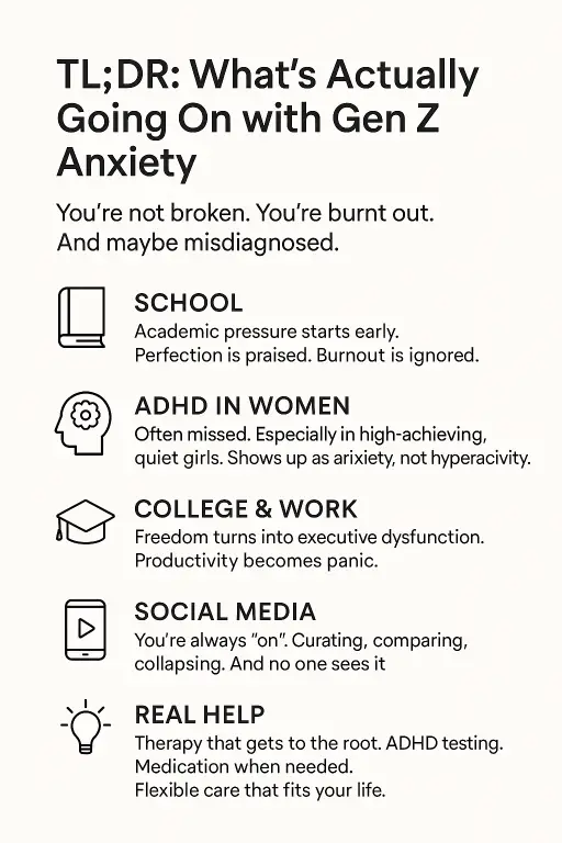 What’s Actually Going On with Gen Z Anxiety – TL;DR Infographic