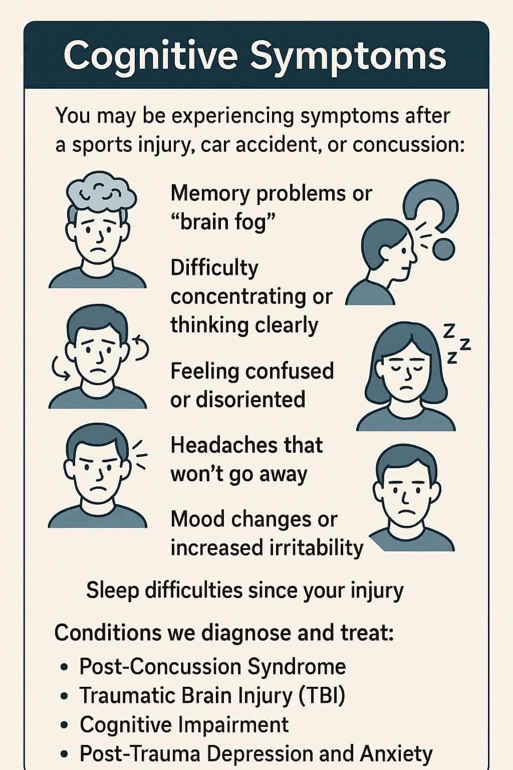Cognitive Symptoms Infographic