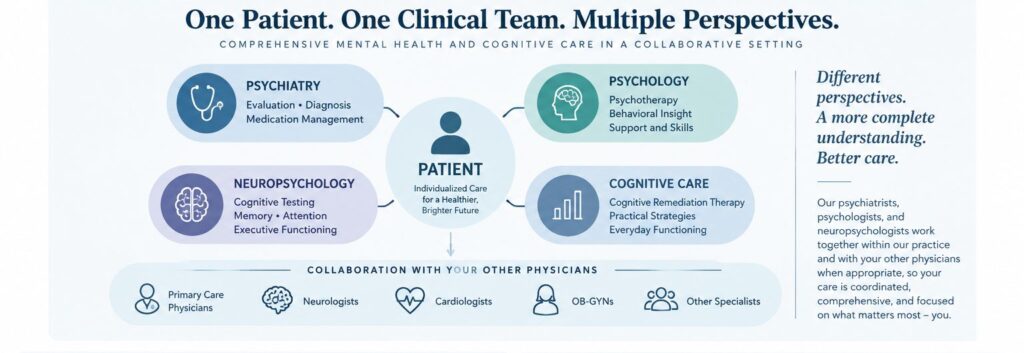 Collaborative psychiatric care team integrating psychiatry, psychology, neuropsychology, and cognitive care